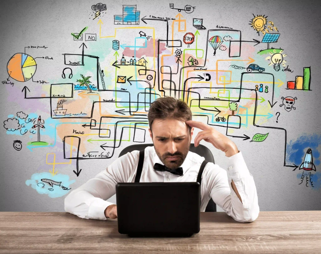 Confused About Digital Marketing